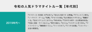 令和の人気ドラマタイトル一覧